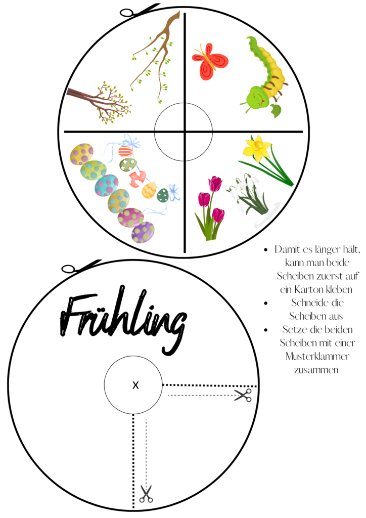 Frühlingsanzeichen Scheibe